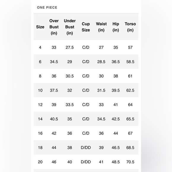 Swimsuits For All Bright Floral Ruched Underwire One Piece Swimsuit Women 20 NWT - Picture 14 of 15